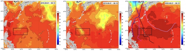 2018~2020년 간 북서태평양 필리핀해의 평균 표층수온 변화
