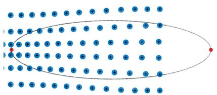 모인 양이온들 때문에 다른 전자가 끌려와 앞선 전자와 쿠퍼쌍을 이루는 모습. ©유튜브 채널 Higgsino physics 캡쳐