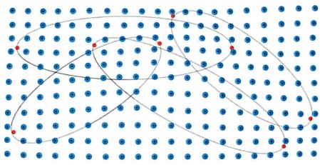 여러 개의 쿠퍼쌍이 하나의 무리처럼 이동하는 모습. ©유튜브 채널 Higgsino physics 캡쳐