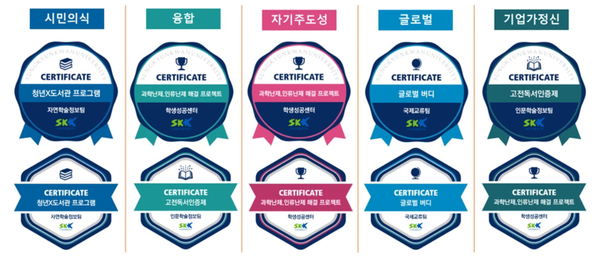 디지털 배지 발급